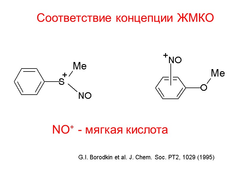 Соответствие концепции ЖМКО NO+ - мягкая кислота G.I. Borodkin et al. J. Chem. Soc.